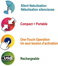 Sonair Ultrasonic Mesh Nebulizer by MedPro
