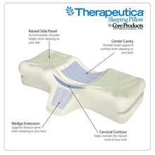 Therapeutica Orthopedic Sleeping Pillow