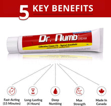 Dr. Numb Topical Anesthetic Numbing Cream - 30g (Pack of 2)