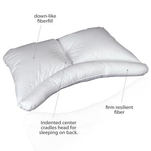 Cervalign Orthopedic Pillow