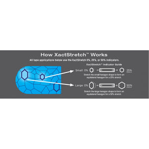 TheraBand Kinesiology Tape